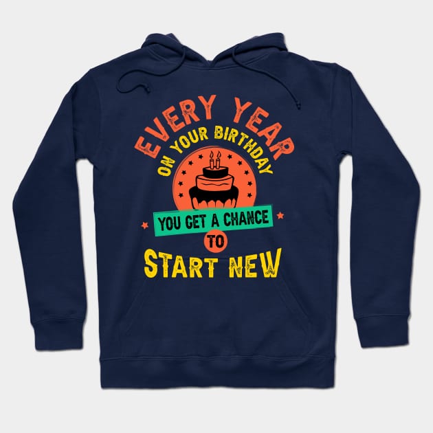 Every year on your birthday you get a chance to start new Hoodie by Parrot Designs